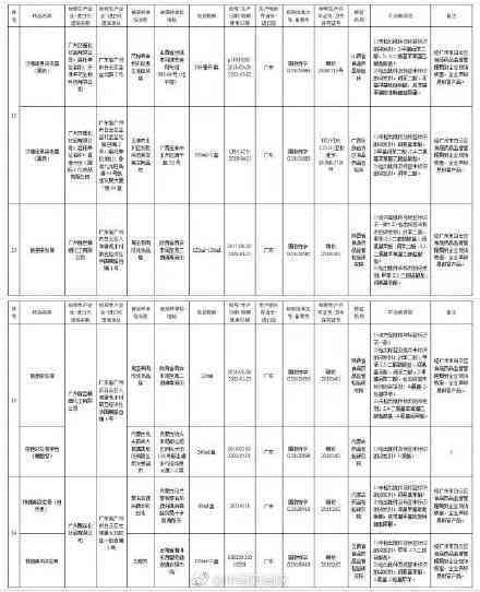 上海市詠茜化妝品有限公司(上海茜夢化妝品廠官網)插圖5