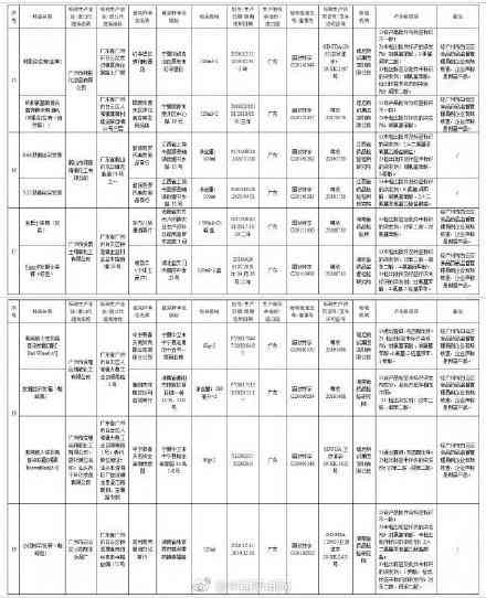 上海市詠茜化妝品有限公司(上海茜夢化妝品廠官網)插圖6