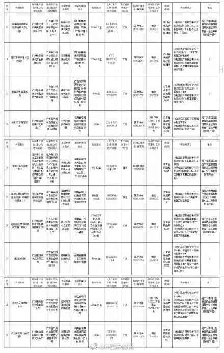 上海市詠茜化妝品有限公司(上海茜夢化妝品廠官網)插圖7