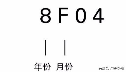 化妝品條碼查詢?nèi)掌?化妝品編碼查日期)插圖2