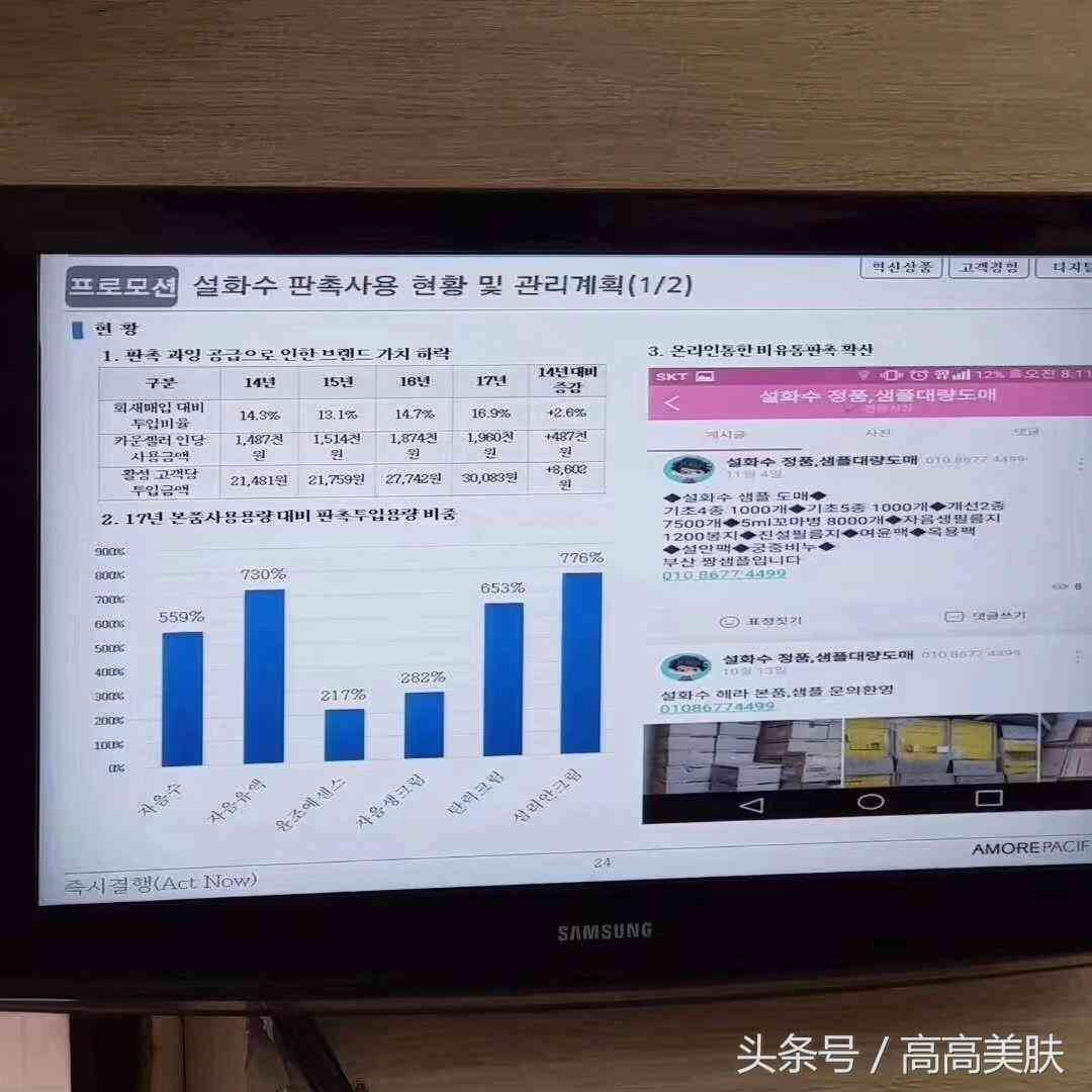 化妝品小樣保質期(化妝品查保質期)插圖5