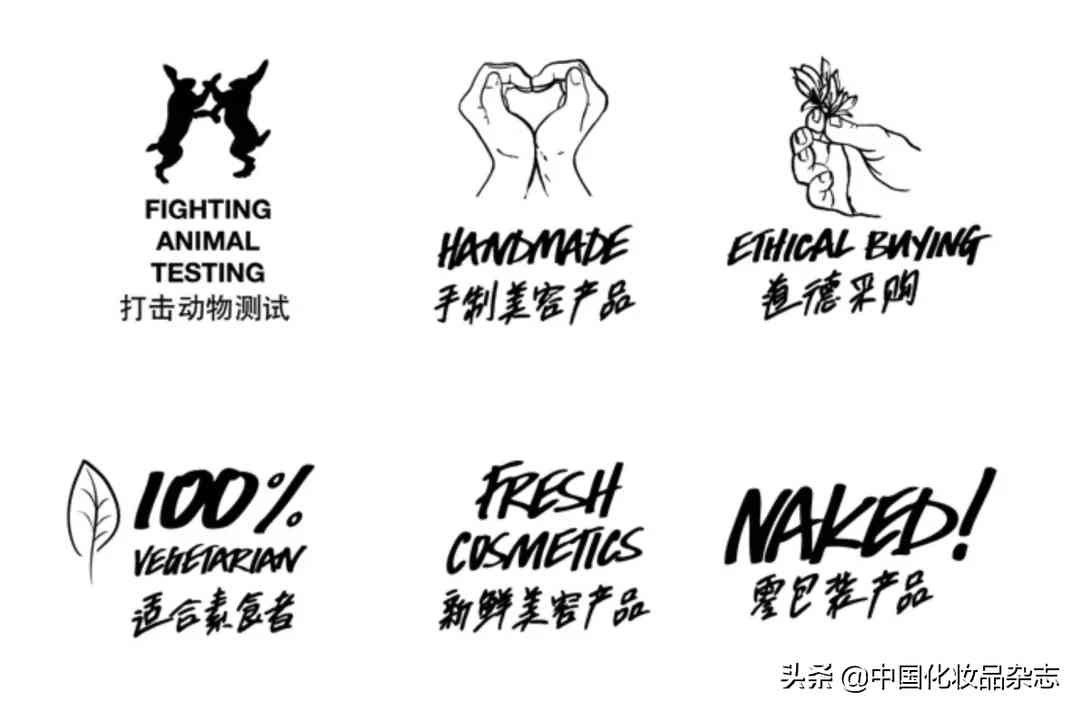 化妝品gmp認證費用多少(化妝品gmp認證費用多少一個月)插圖9