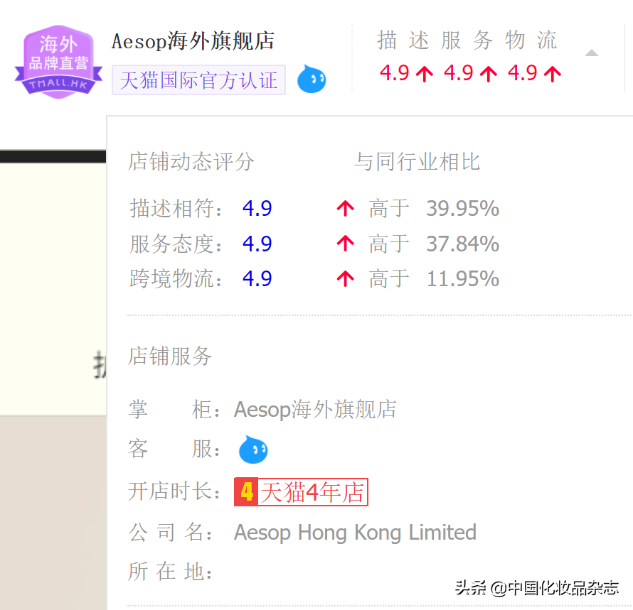 化妝品gmp認證費用多少(化妝品gmp認證費用多少一個月)插圖17