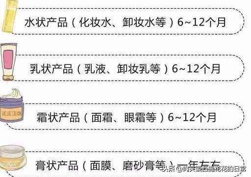 化妝品瓶6m什么意思(化妝品是單件100ml 還是總共)插圖2