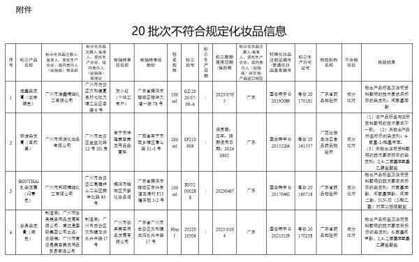 梓紫化妝品(梓皙化妝品正規(guī)嗎)插圖1