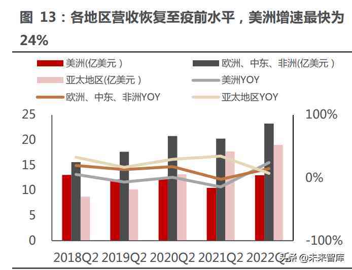 化妝品水乳分流模式分析(化妝品水乳分流模式分析方法)插圖2