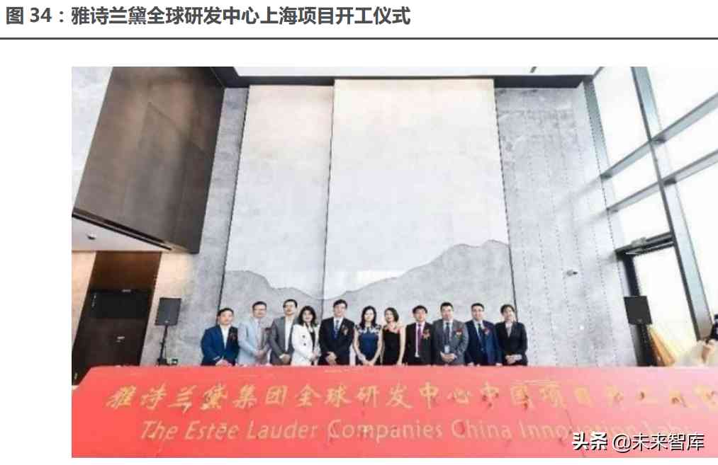 化妝品水乳分流模式分析(化妝品水乳分流模式分析方法)插圖10