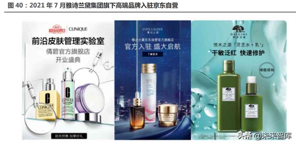 化妝品水乳分流模式分析(化妝品水乳分流模式分析方法)插圖13