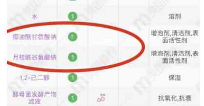 化妝品感染痘痘咋辦(化妝品 痘痘)
