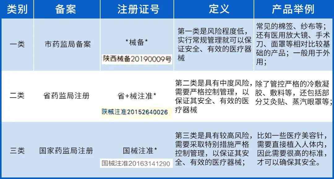 什么化妝品對(duì)臉有傷害(化妝品對(duì)臉的皮膚真的有好處嗎)插圖7