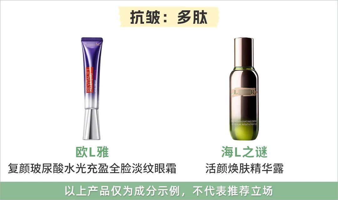 化妝品咋搭配好用(化妝品使用一套好還是搭配使用好)插圖5