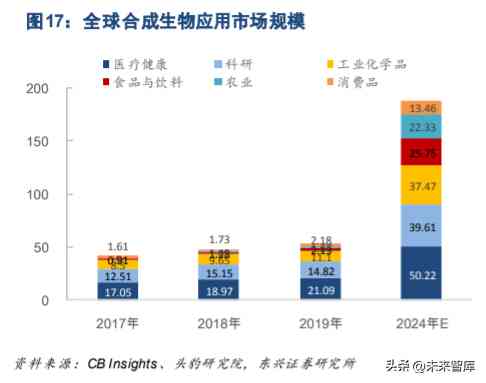 化妝品超聲波提取過程(化妝品提取技術)插圖3