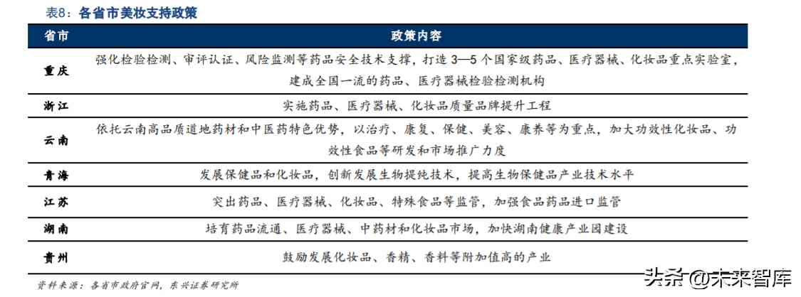 化妝品超聲波提取過程(化妝品提取技術)插圖9