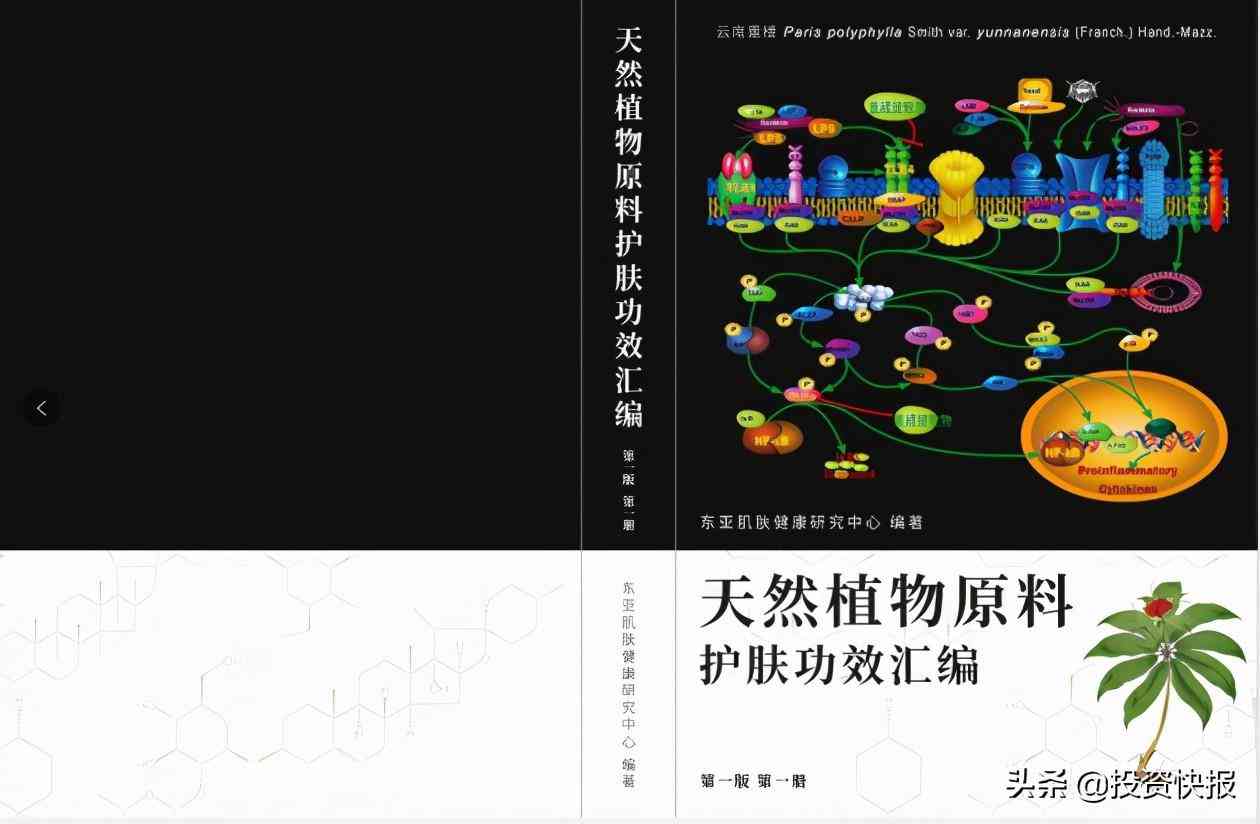 云南化妝品功效證明圖片(云南 化妝品)