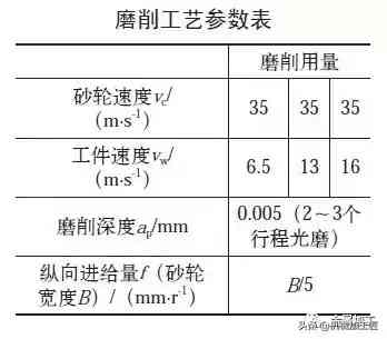 醋酸鋯在化妝品功效(醋酸鋯在化妝品功效中的應用)插圖1