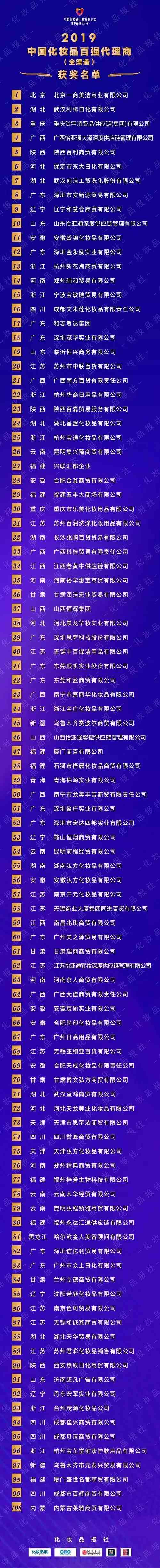 全國十強(qiáng)化妝品連鎖(全國十強(qiáng)化妝品連鎖品牌)插圖4
