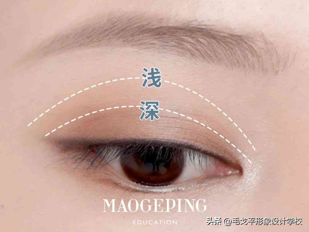 畫畫入門化妝品簡筆畫(簡筆畫化妝品大全圖片)插圖12