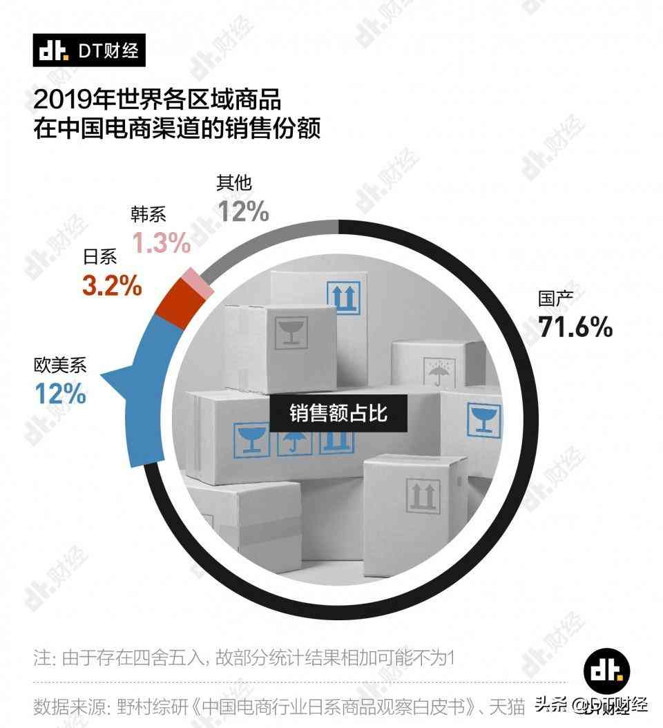 華菲化妝品(《與你的夢想一起奔跑》讀后有感)插圖6