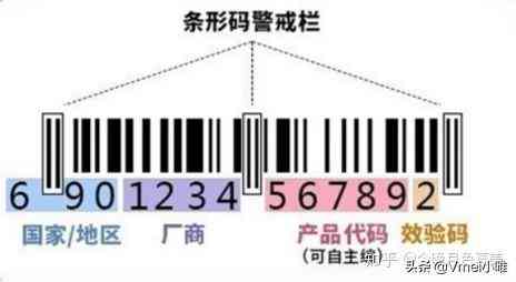 76開頭的條形碼的化妝品(76開頭的條形碼的化妝品有哪些)插圖9