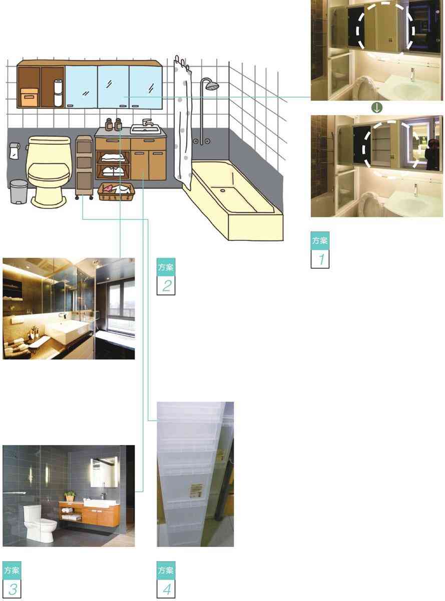 浴室臺面如何擺放化妝品(浴室柜帶化妝臺)