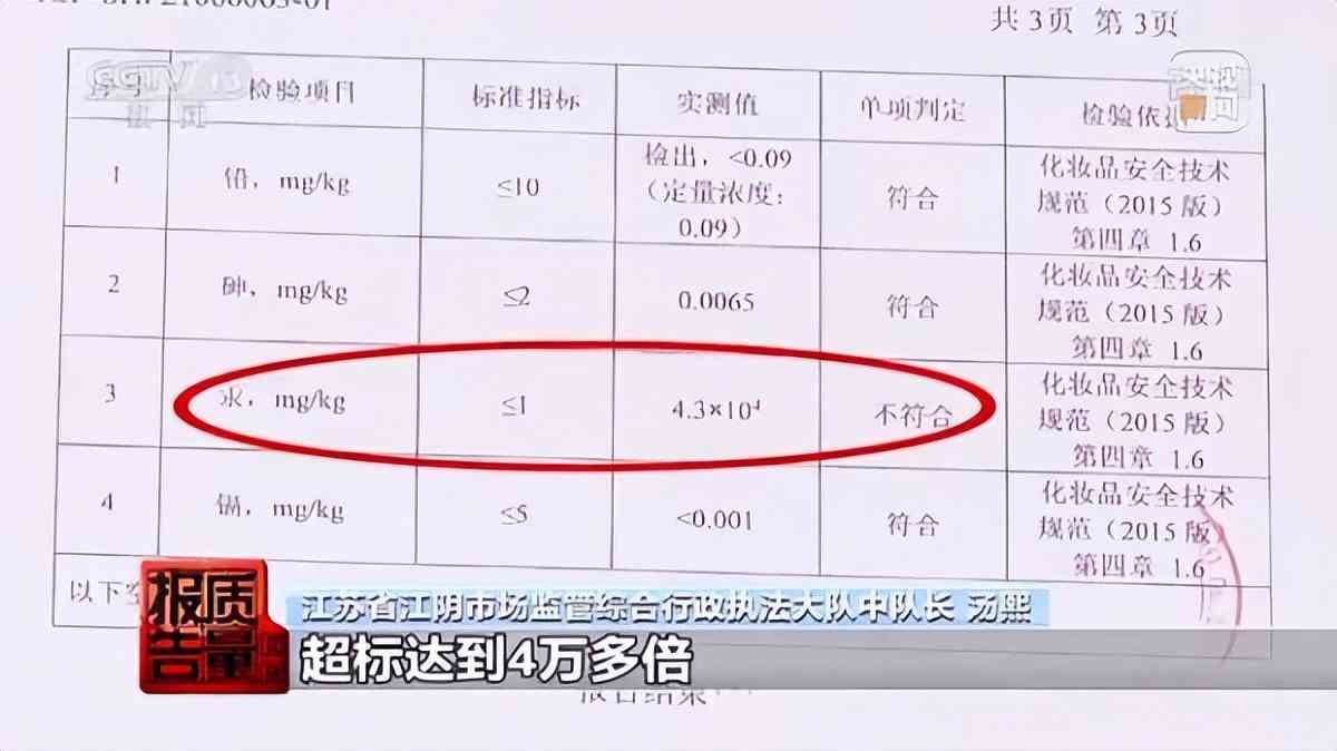 在化妝品里加汞(在化妝品里加汞會(huì)中毒嗎)插圖5