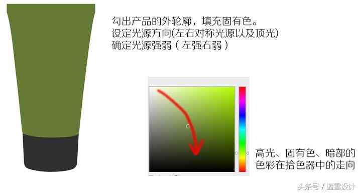 化妝品場(chǎng)景修圖(化妝品修圖教程)插圖4