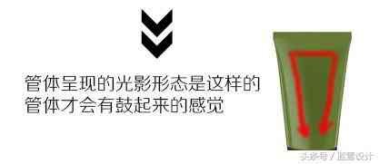 化妝品場(chǎng)景修圖(化妝品修圖教程)插圖5