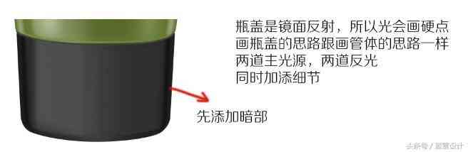 化妝品場(chǎng)景修圖(化妝品修圖教程)插圖11