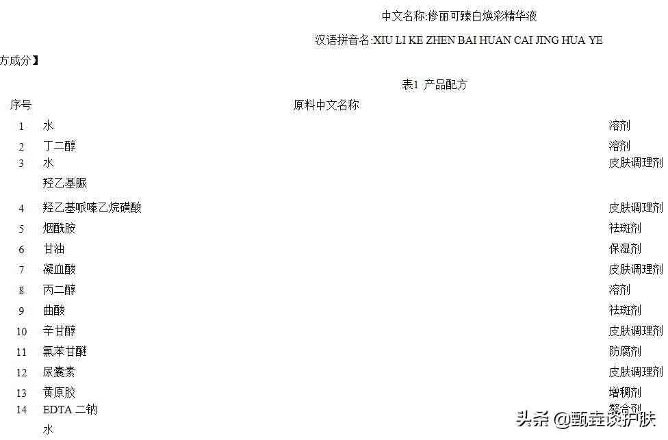 煥彩化妝品有用嗎(煥顏化妝品有哪些產品)插圖1