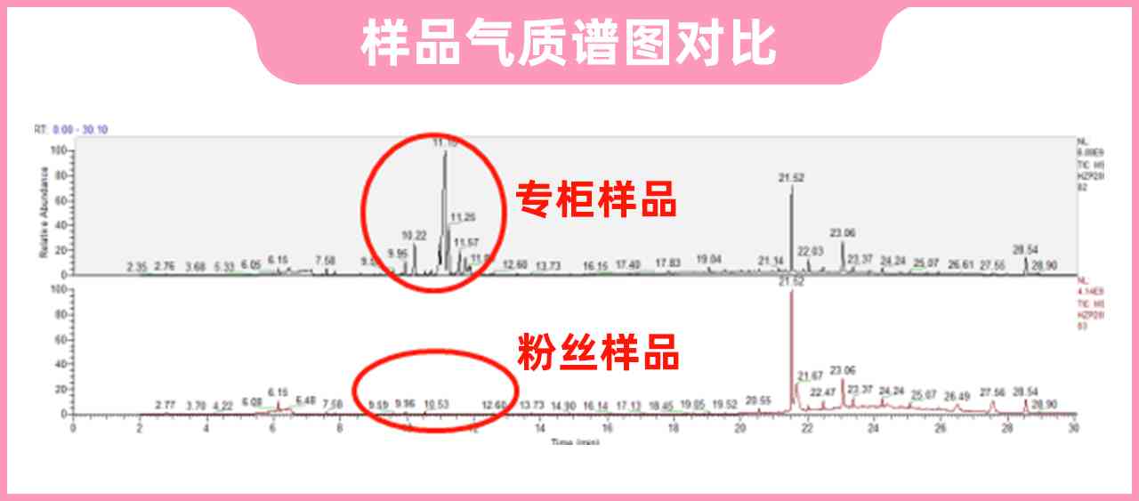化妝品海藍之謎(化妝品海藍之謎一套多少錢)插圖8