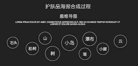 PS化妝品發光發亮效果(PS 發光)插圖1