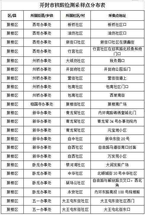 蘭考化妝品代購店地址電話(蘭考蘭美超市客服電話)