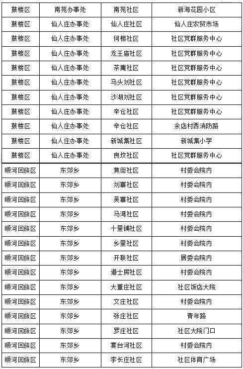 蘭考化妝品代購(gòu)店地址電話(蘭考蘭美超市客服電話)插圖2