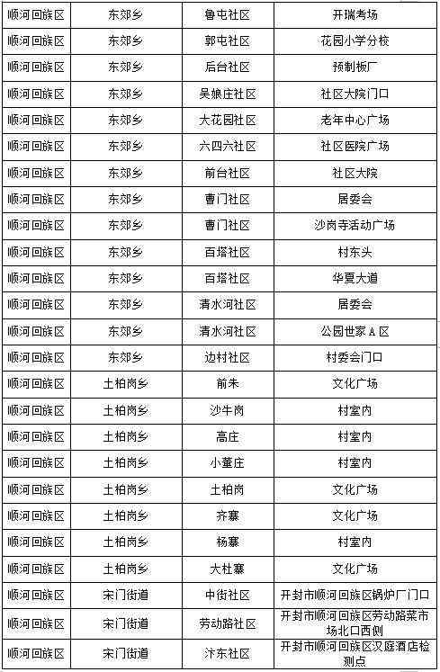 蘭考化妝品代購(gòu)店地址電話(蘭考蘭美超市客服電話)插圖3
