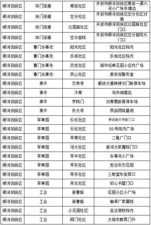 蘭考化妝品代購(gòu)店地址電話(蘭考蘭美超市客服電話)插圖4