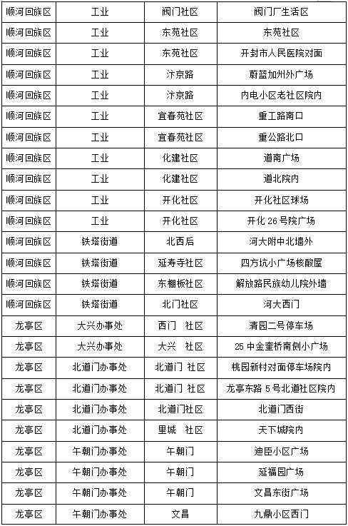 蘭考化妝品代購(gòu)店地址電話(蘭考蘭美超市客服電話)插圖5