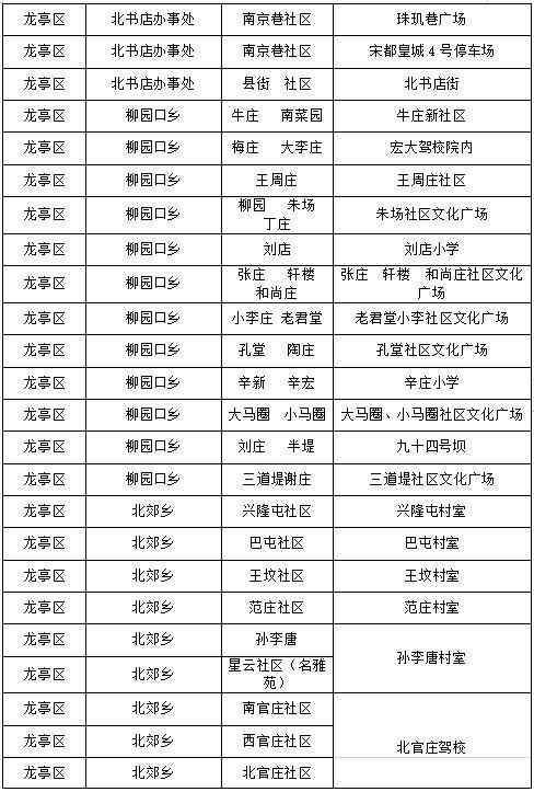 蘭考化妝品代購(gòu)店地址電話(蘭考蘭美超市客服電話)插圖6
