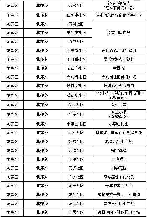 蘭考化妝品代購(gòu)店地址電話(蘭考蘭美超市客服電話)插圖7