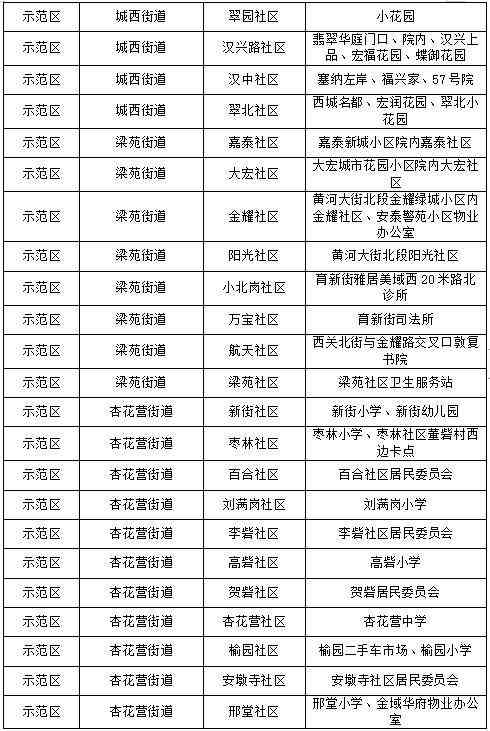 蘭考化妝品代購(gòu)店地址電話(蘭考蘭美超市客服電話)插圖9
