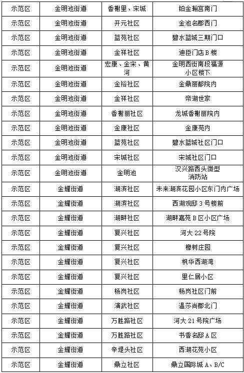 蘭考化妝品代購(gòu)店地址電話(蘭考蘭美超市客服電話)插圖11
