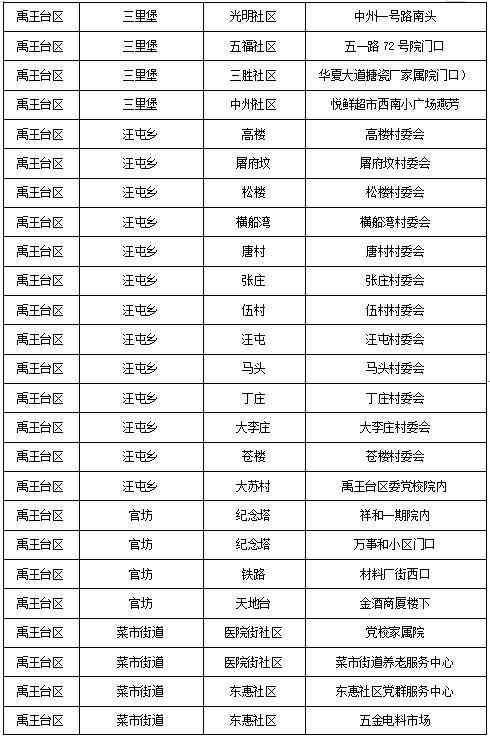 蘭考化妝品代購(gòu)店地址電話(蘭考蘭美超市客服電話)插圖15