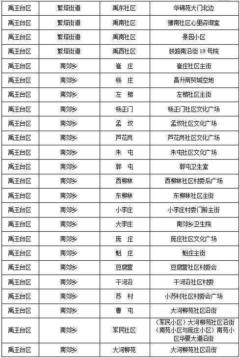 蘭考化妝品代購(gòu)店地址電話(蘭考蘭美超市客服電話)插圖16