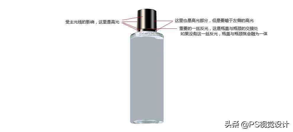 化妝品精修思路(產品精修思路)插圖3