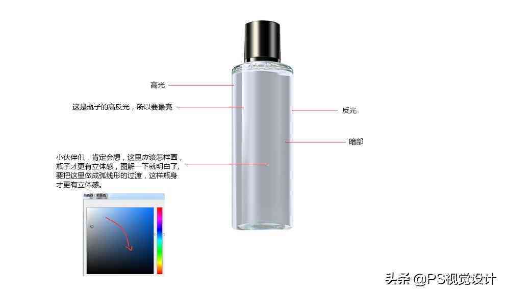 化妝品精修思路(產品精修思路)插圖4