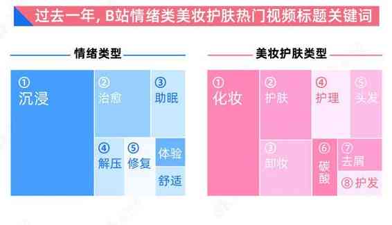 修理化妝品素材圖片高清(美容護理圖片素材)插圖6