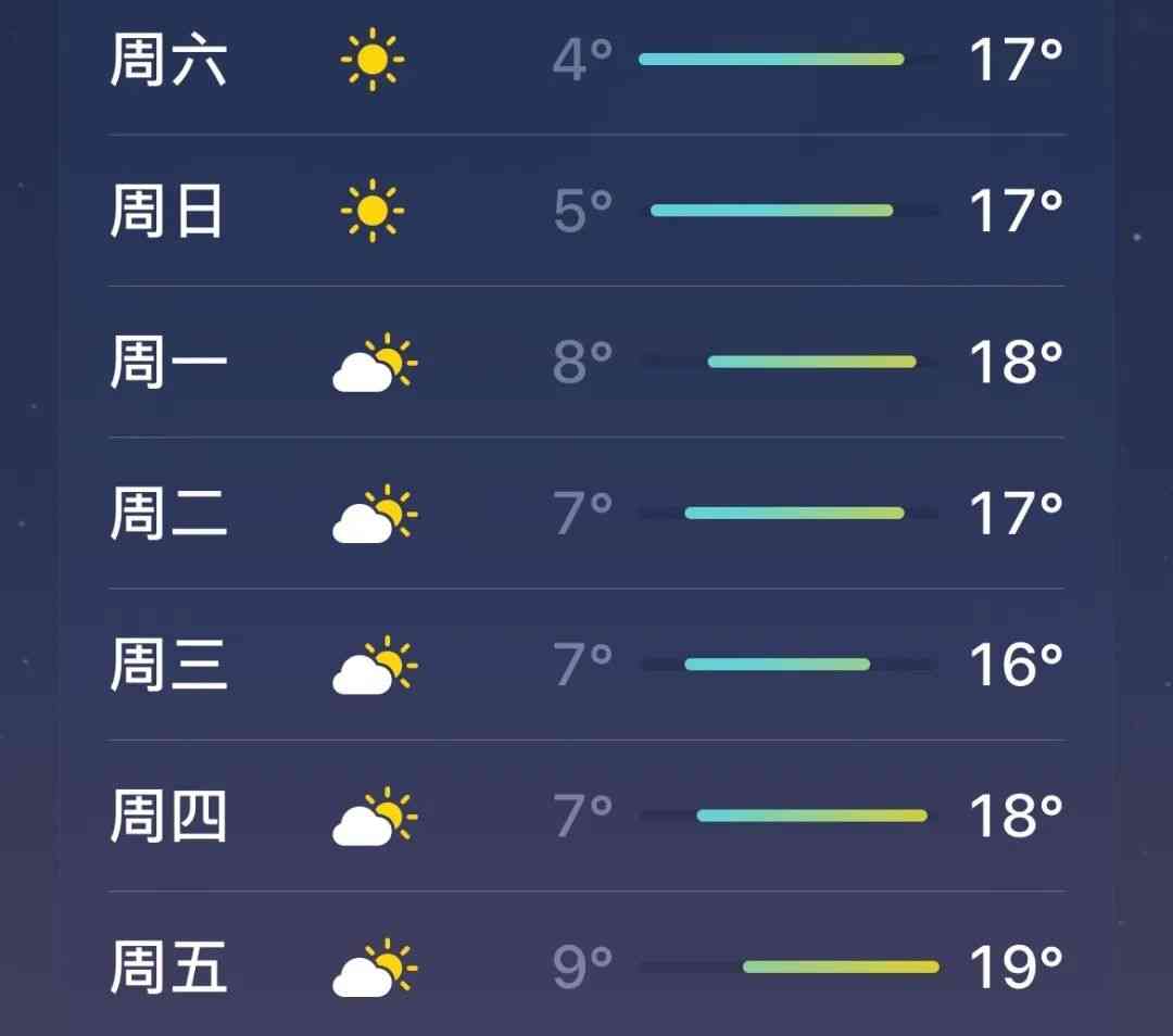 現下最好賣的化妝品(現在什么化妝品賣得最火的)