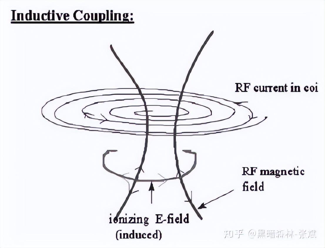 化妝品隔離霜的生產工藝(化妝品隔離霜是什么)插圖25
