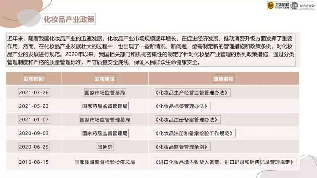 化妝品企業哪里多(化妝品企業哪里多一些)