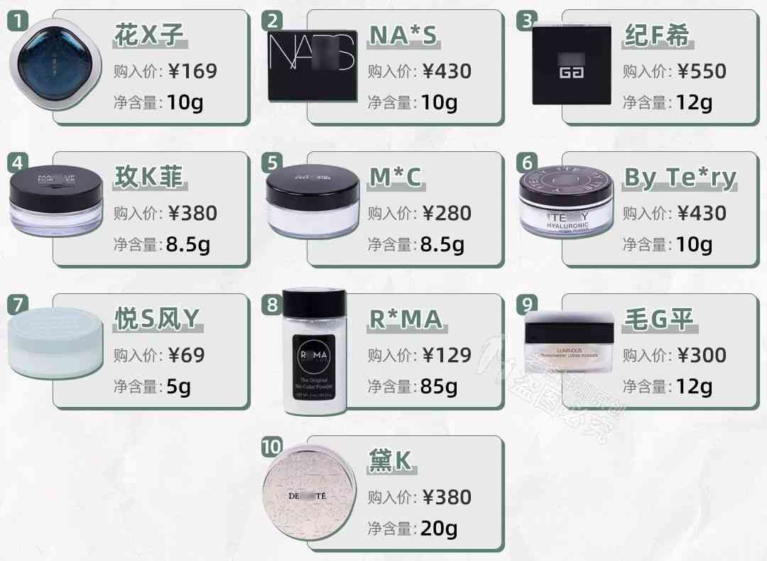 油皮博主化妝品推薦(油皮護膚博主)插圖2