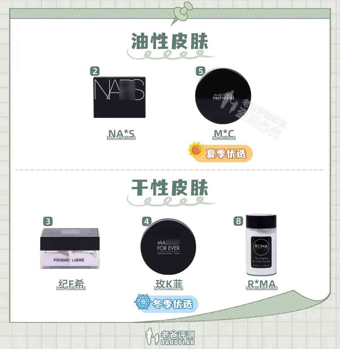 油皮博主化妝品推薦(油皮護膚博主)插圖3